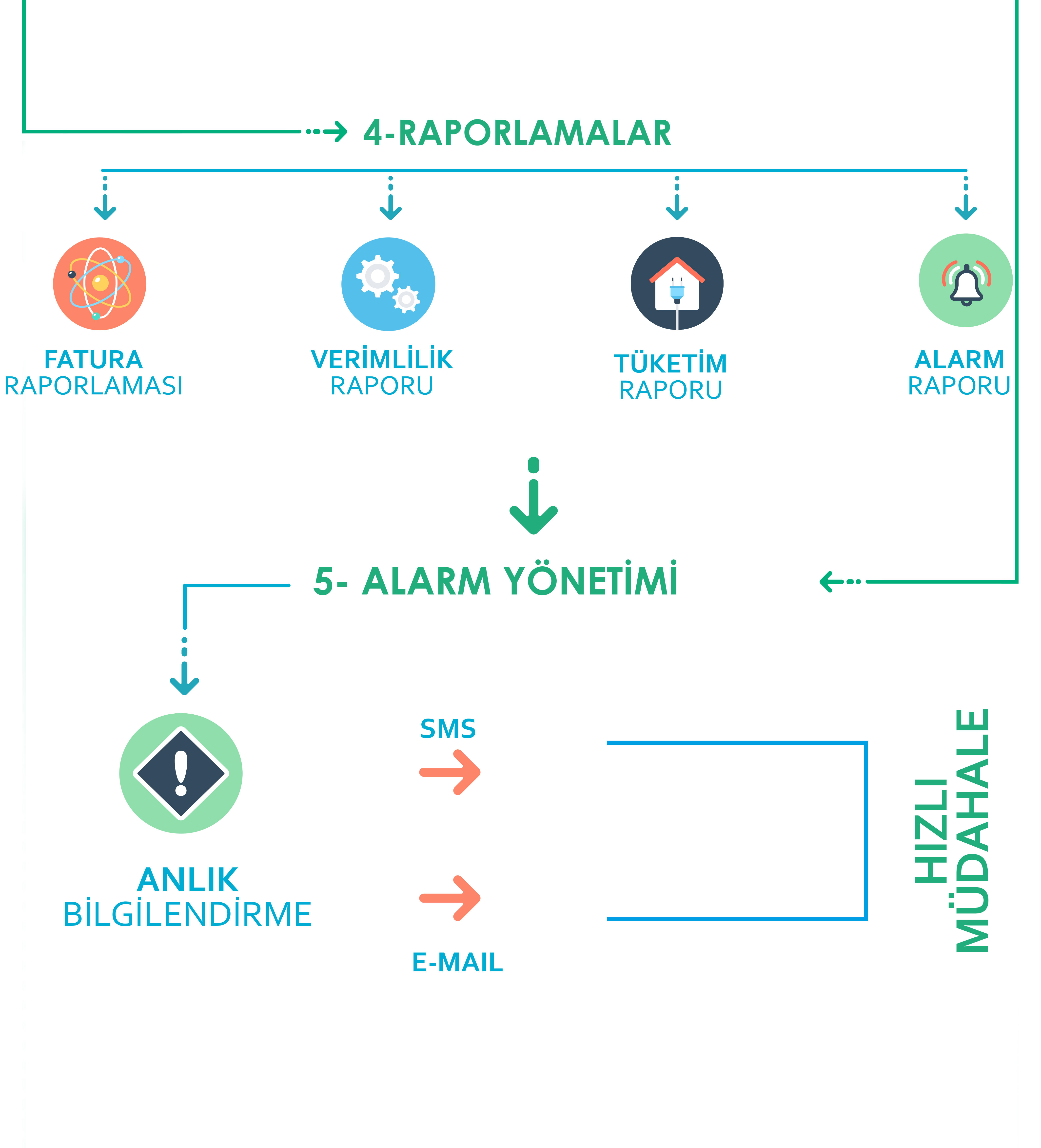 bankadiagram-3