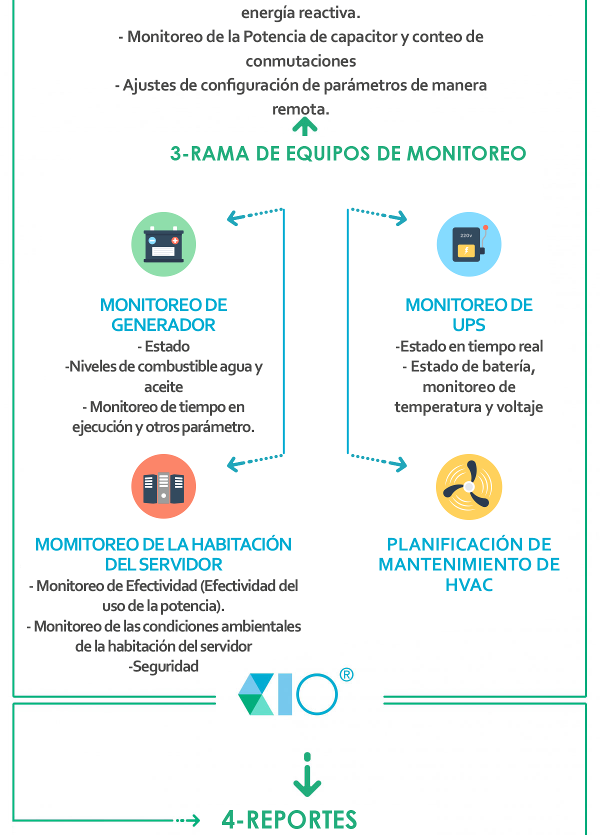 bancos-2